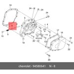 94580641, палец блокиратор