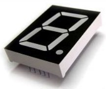 Светодиодный индикатор SLR1501CRA1BD