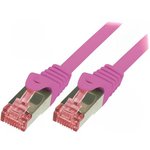 CQ2029S, Patch cord; S/FTP; 6; stranded; Cu; LSZH; pink; 0.5m; 27AWG