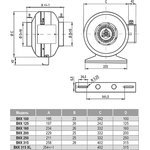 Вентилятор канальный вкк grey d200 4687203804862