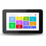 D7-W Панель оператора HMI Haiwell 24В 7 дюймов HD 1024х600 1 RS232 2 RS485 Wi-Fi ...