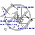 HR822442, Сайлентблок рычага подвески