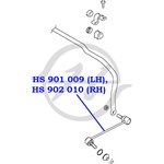 hs901009, Тяга стабил. лев.