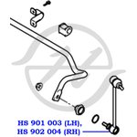 HS902004, Тяга/стойка стабилизатора