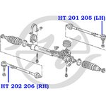 HT202206, Наконечник рулевой тяги