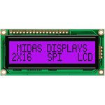 MD21605G6W1-FPTLRGBS, Буквенно-цифровой ЖКД, 16 x 2, Черный на RGB, 5В, SPI ...