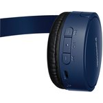 Гарнитура накладные Panasonic RB-HF420BGEA синий беспроводные bluetooth оголовье