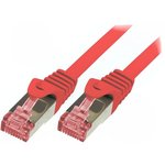 CQ2054S, Patch cord; S/FTP; 6; stranded; Cu; LSZH; red; 2m; 27AWG