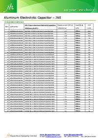 К50-35, 2200мкФ, 63В, 105°C, 20%, snap in 22x35, JNE1J222M10002200350 ...