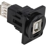 Straight, Panel Mount, Socket to Socket Type B to A 2.0 USB Connector