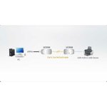 ATEN UCE60, Extension cable, USB 1.1, 60 meter., USB A-type, Male/Female ...