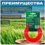 5103004, Леска ф 2.7 мм х 15 м звездочка ВОЛАТ