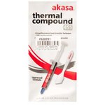 (AK-455-5G) термопаста Akasa 455 5 грамм с картой для нанесения AK-455-5G