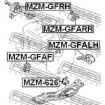 MZM-626, Опора двигателя