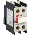 ctr-sc-21, Prefix cont. PKE-02 2NZ