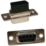 170 9 Way Cable Mount D-sub Connector Plug, 2.77mm Pitch