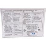 4 Аптечка домашняя АОН Дом. 4