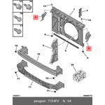 7104FV, Кронштейн вентилятора радиатора PEUGEOT: 308