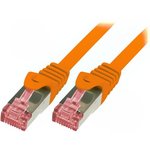 CQ2028S, Patch cord; S/FTP; 6; stranded; Cu; LSZH; orange; 0.5m; 27AWG