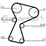 CT1026K1, Комплект ГРМ OPEL: MOVANO фургон 1.9 DTI 99- \ RENAULT: CLIO II 1.9 dTi 98-