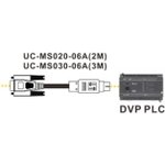 Кабель связи ПЛК DVP с HMI, RS232 (DB-9"папа"/mini-DIN), 3м