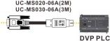 Кабель связи ПЛК DVP с HMI, RS232 (DB-9"папа"/mini-DIN), 3м