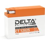 CT 12025 Delta Аккумуляторная батарея