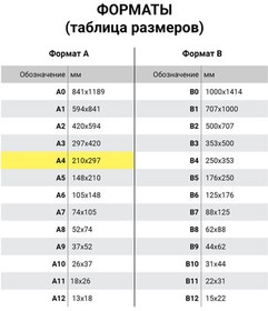 Фото 1/10 Этикетка самоклеящаяся 67х46 мм, 18 этикеток, белая, 70 г/м2, 50 листов, TANEX, сырье Финляндия, 114535, TW-2067