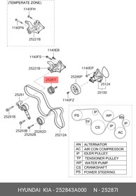 252843A000, Ролик приводного ремня Hyundai ix55 2007-2013