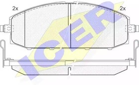 181448, Колодки тормозные Nissan Patrol передние ICER