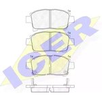 181583, Колодки тормозные Toyota Corolla E12U передние ICER