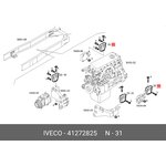 41272825, Подушка двигателя| задн. \Iveco EuroTech/Cursor/Stralis