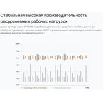 Synology SAT5210-1920G Жесткий диск SSD SATA 2,5", 1,92Tb, R530/W500 МБ/с, 6 Гбит/с