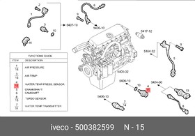 500382599, Датчик температуры охл.жидкости Fiat Ducato 06 Iveco DailyII/Trakker RVI Kerax/Premium