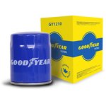 GY1210, Фильтр масляный автомобильный Goodyear GY1210 для а/м AUDI ...