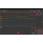 043, Data Acquisition, 8 Channel(s), I2C, SPI, UART