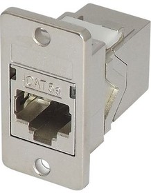 FACK2SPM, CAT 5e STP Panel Mount Coupler, RJ45 Socket - RJ45 Socket