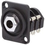 CP303080, 6.35mm Stereo Jack Socket in XLR Recess Plate