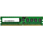 Оперативная память Infortrend DDR4RECMF1-0010