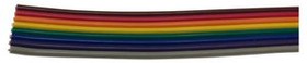 RND 475-00803, Ribbon Cable, PVC 20x 0.5mm² Unscreened 30m