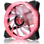 IRIS 12 RED 0R400040(Singel LED fan, 1pcs/pack), 12025 LED PWM fan ...