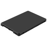 Жесткий диск Lenovo ThinkSystem 3.5" 14TB 7.2K SAS 12Gb Hot Swap 512e HDD (for V2)
