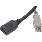 Single Gang 3 Way Female HDMI, SVGA, USB A Faceplate