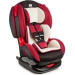 KRES2063, Автокресло детское 9-25кг (I-II) 1-7лет "marsala" Premium Isofix SMART TRAVEL