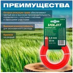 5102002, Леска ф 2.4 мм х 15 м квадратн. сеч. ВОЛАТ