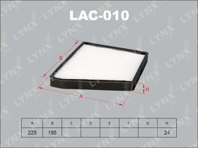 10 lacs