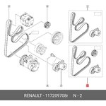 117209708R, Ремень приводной комплект
