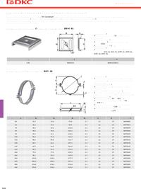 Пластина опорная для С-образ. профилей M10 DKC BHM4141 | купить в ...