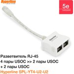 Hyperline SPL-YT4-U2-U2 Разветвитель RJ-45 4Prр.USOC -&gt; 2 x 2Pr.USOC