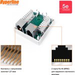 Hyperline SB1-2-8P8C-C5e-WH Розетка компьютерная RJ-45(8P8C), категория 5e ...